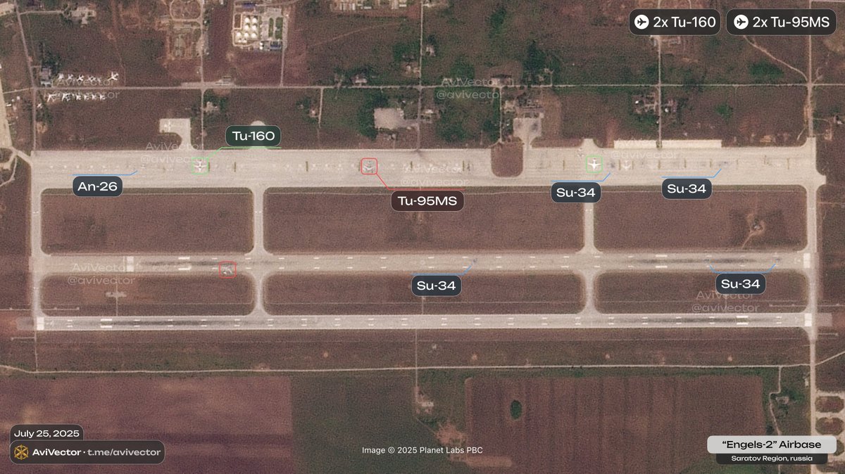 avivector's tweet image. 🔻Satellite images of 🇷🇺 Engels-2 Airbase as of July 25, 08:21 UTC
The airbase housed 2 Tu-95MS (Bear-H), 2 Tu-160 (Blackjack), 1 An-26 (Curl) and 5 Su-34 (Fullback).
1 An-26 has arrived at the airbase, and 1 Tu-154B-2 has left the airbase and arrived in Moscow.