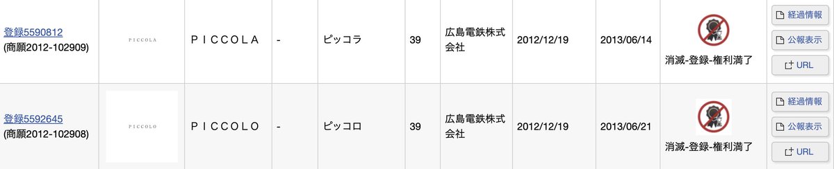 余談ですが、広島電鉄創業100周年を記念して1001号・1002号に付けられた愛称「PICCOLO」「PICCOLA」も権利消滅してしまっています😭😭
特別塗装色(AR色)、いつかもう一度拝みたい…