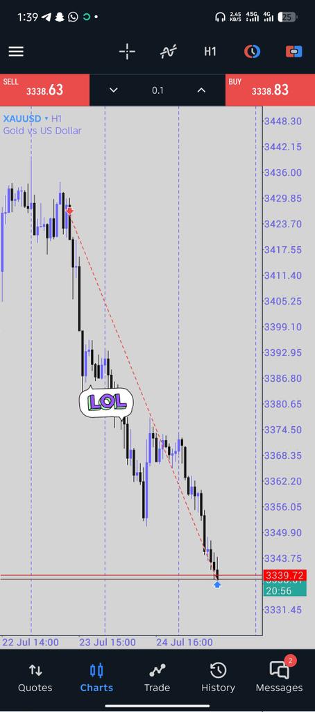 Cleared road Gold delivered successfully 🏹🛣️