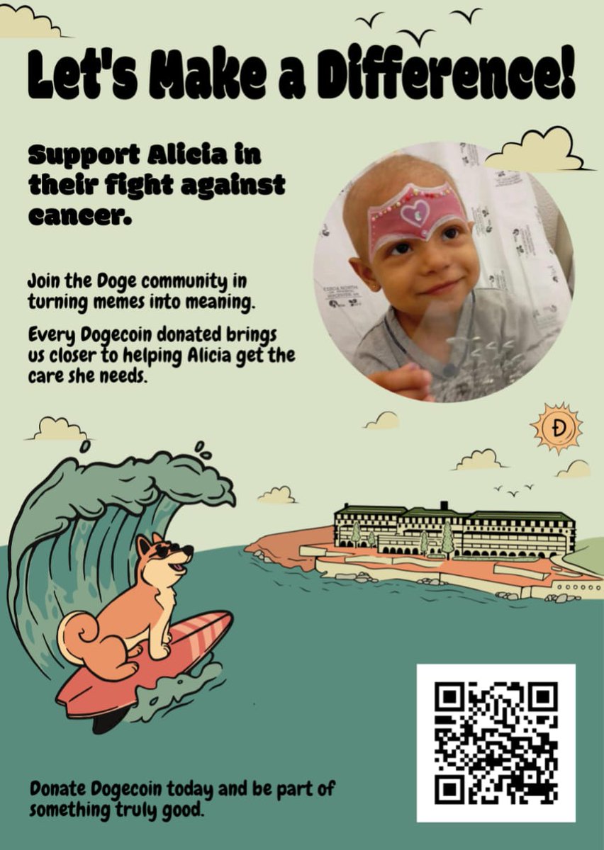 Dogecoin Foundation tweet media