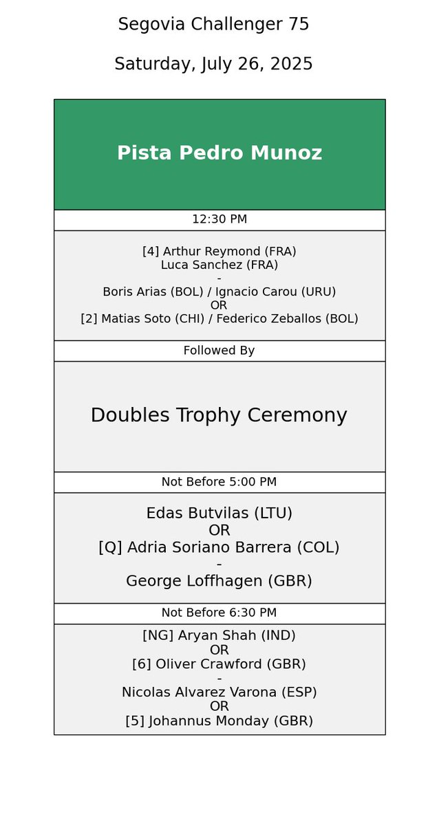 SchedulesCHs's tweet image. Segovia Challenger 75 Order of play - Saturday, July 26, 2025