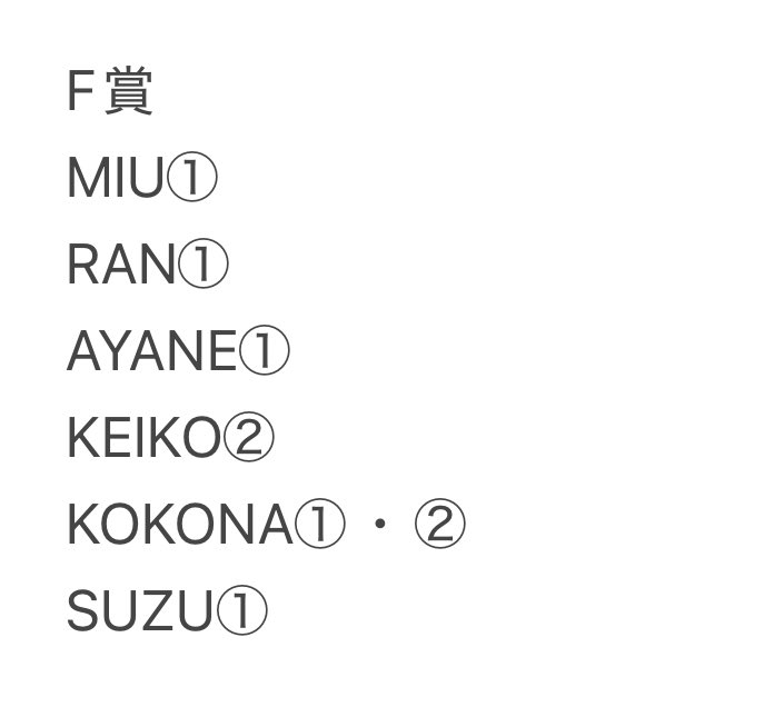 ME:I オンラインくじ C賞 ブレスレット 笠原桃奈 MO:NA E賞 チェキ イチ. on X: