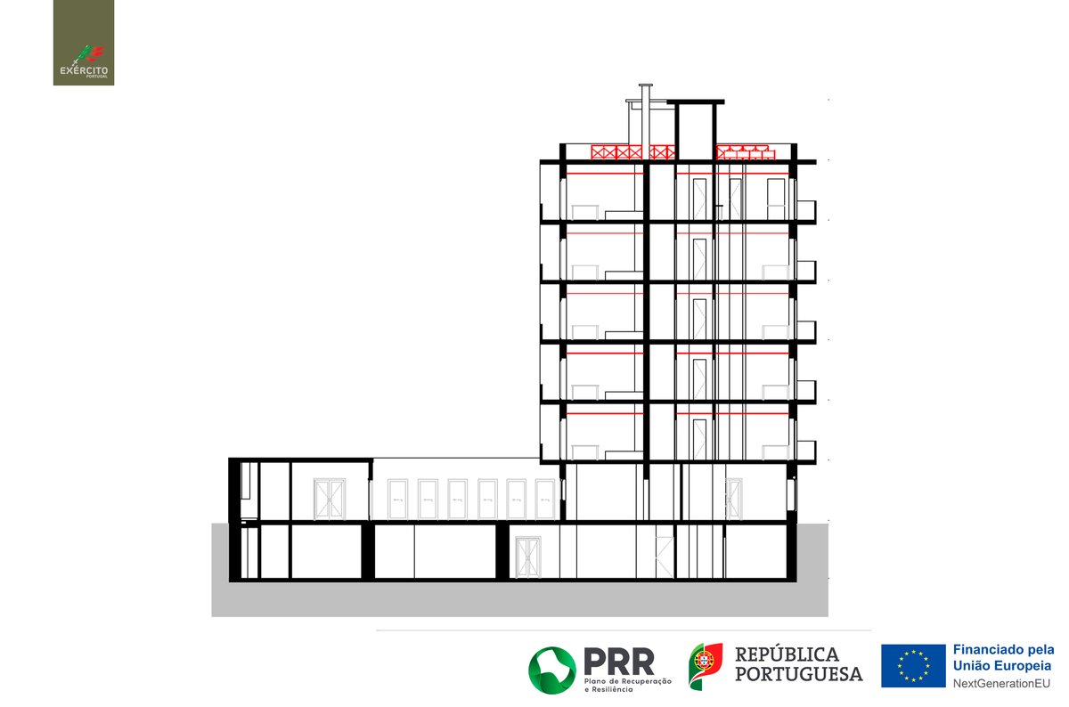 Exercito_pt's tweet image. 📢 O Exército 🇵🇹 avançou com o restauro da Messe de Lisboa – Polo de Atena, no valor de 400000€ financiado pelo PRR e UE, adjudicado à empresa Pedcarsegur Unipessoal, Lda pelo valor de 480000€.
🎯 Beneficiar este prédio habitacional, melhorando as infraestruturas do edifício.