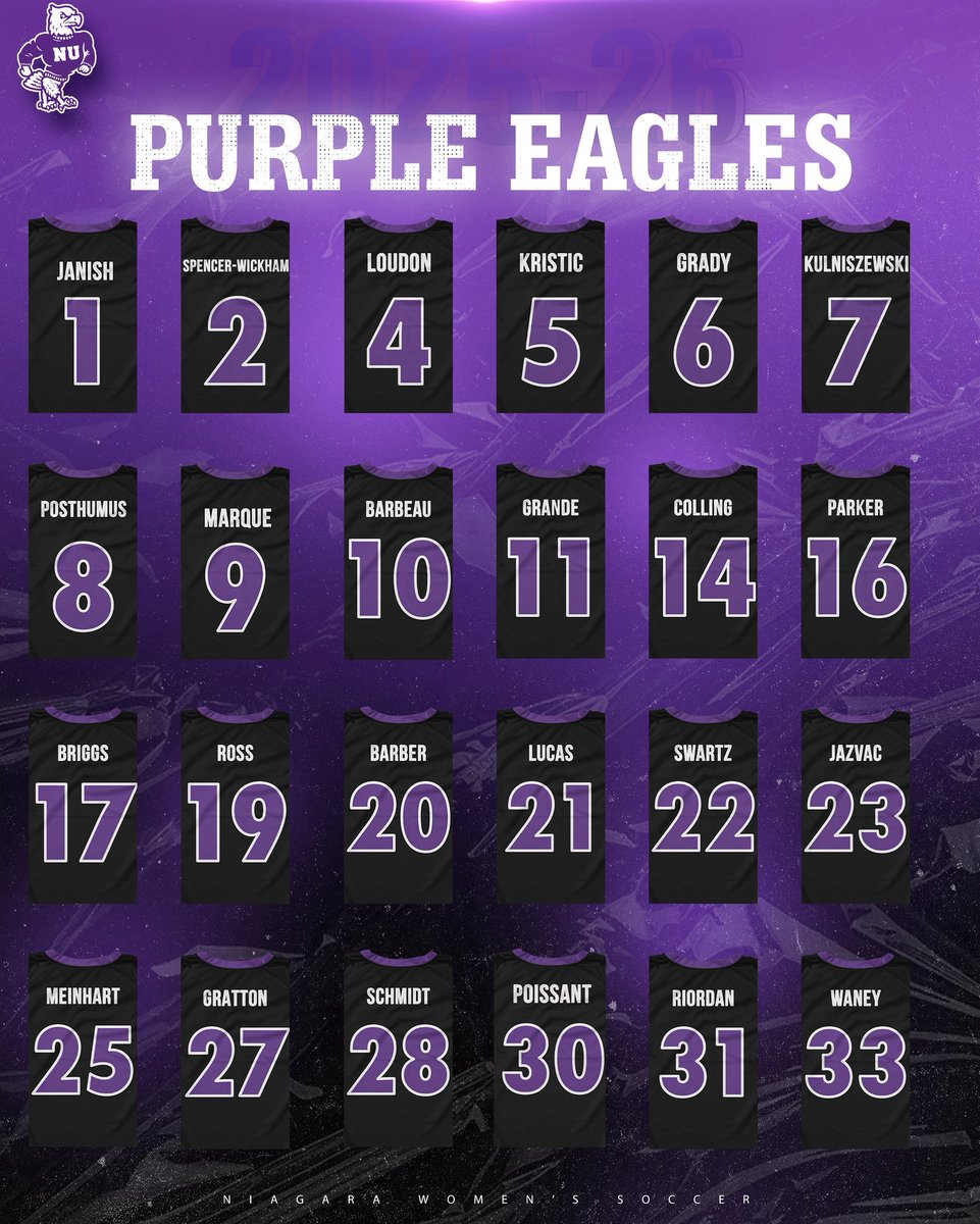 NiagaraWSOC's tweet photo. Meet the Purple Eagles 💜🦅 https://t.co/PmV5yVHEcd