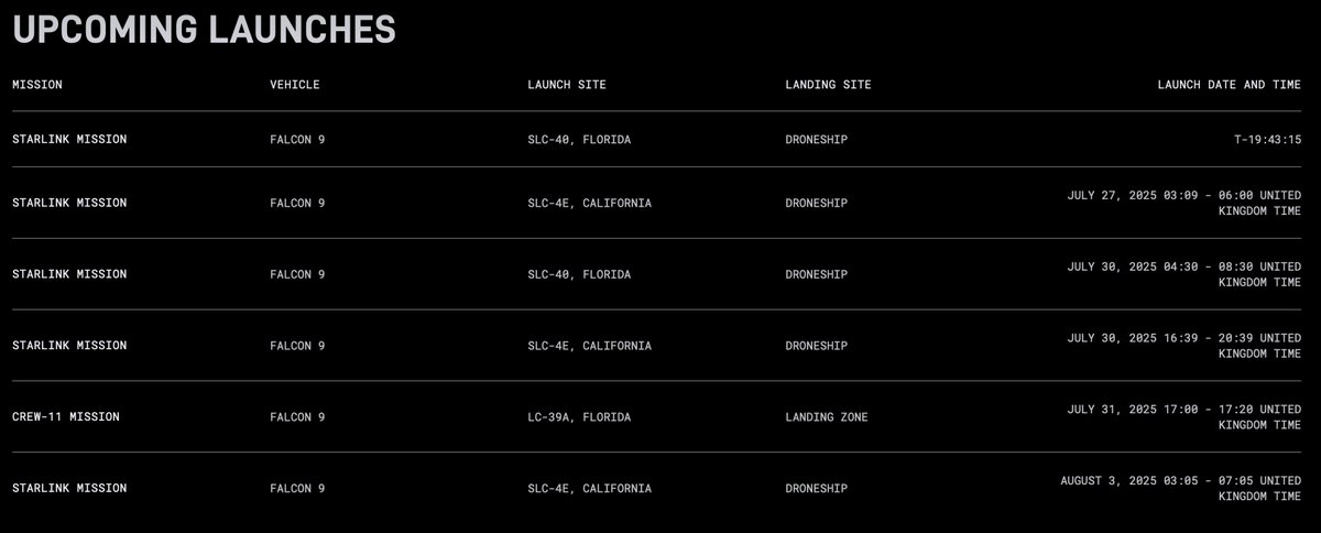 Space_Time3's tweet image. Big fan of the new upcoming launches tab on the refreshed spacex.com