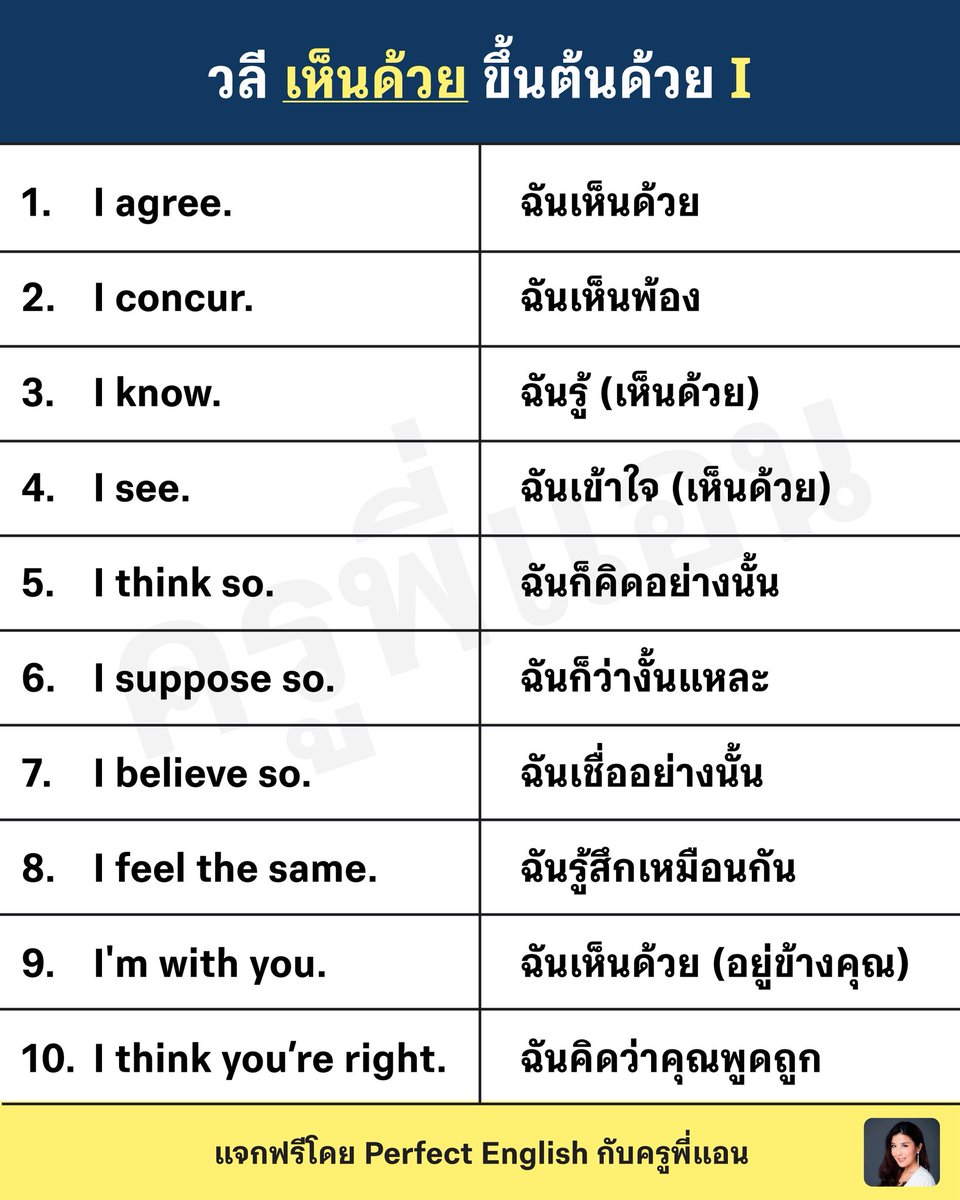 englishbykruann's tweet photo. 🇬🇧แชร์ไว้อ่าน 100 วลีขึ้นต้นด้วย ‘𝐈’
ใช้ได้ทุกสถานการณ์ 

#ครูพี่แอน https://t.co/N75JcRMWRW
