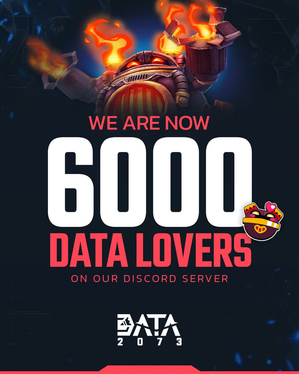 DATA2073's tweet image. 6,000 Data Lovers in the Discord!
The resistance is growing — and we’re just getting started.
Thank you to everyone for being part of our world!
Join the movement. ⚔️
👉 discord.com/invite/h8M44hu…