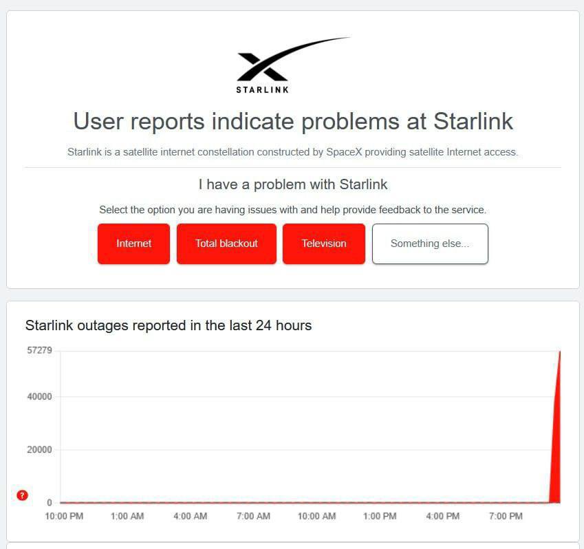 dr_daark's tweet image. ليلة أمس تعطل خدمة ستارلينك في جميع أنحاء العالم في حدث غير عادي.. !!
انقطاع عالمي مفاجئ لشبكة ستارلينك ظهرت أولى تقارير انقطاعات ستارلينك من أوكرانيا.
واطفاء عام لكل الشبكة ..!