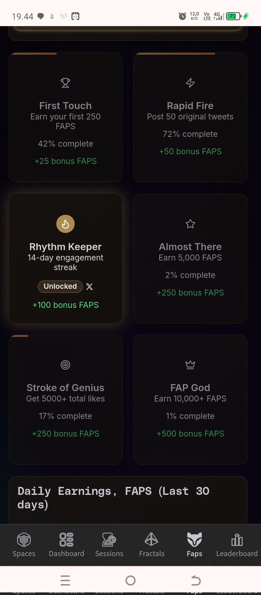 a_iyanprayogan's tweet photo. Just claimed my Rhythm Keeper bonus from @FractionAI_xyz 🔥
14 days of consistency really paid off! Got a +100 FAPS bonus instantly 🙌
If you haven’t earned it yet, stay active and keep engaging — your turn is coming! 💪
#FractionAI #KeepFapping https://t.co/u6WaqCjgUO