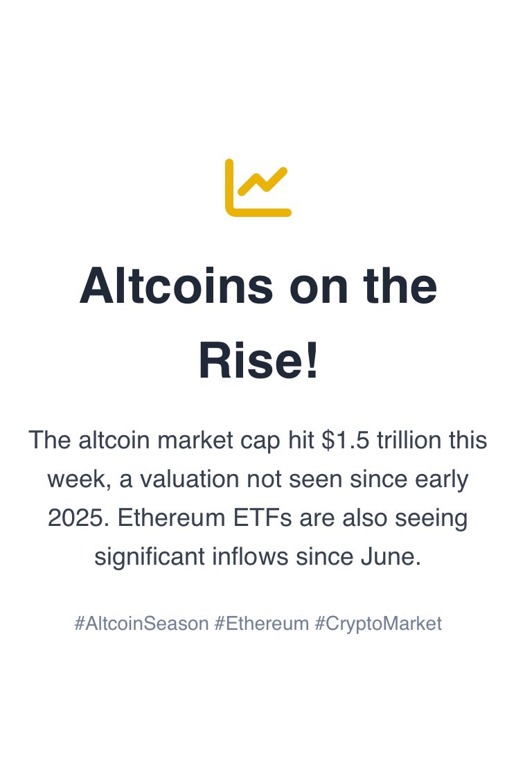 CrypvortX's tweet photo. https://t.co/JnLjOx5D5F