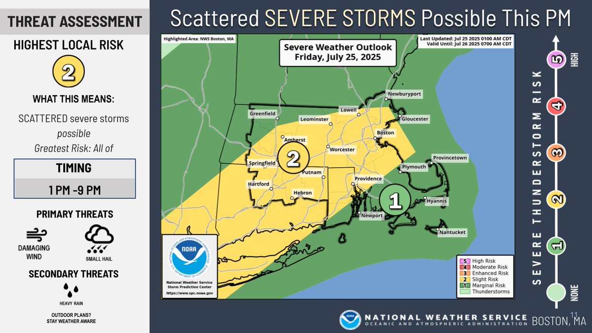 MEMA (@massema) on Twitter photo In addition to today's high heat, the <a href="/NWSBoston/">NWS Boston</a> is forecasting the potential for scattered strong to severe thunderstorms between 1-9 pm.
The main threats include damaging winds, heavy rainfall (which could lead to localized flash flooding), small hail, and frequent lightning. In addition to today's high heat, the <a href="/NWSBoston/">NWS Boston</a> is forecasting the potential for scattered strong to severe thunderstorms between 1-9 pm.
The main threats include damaging winds, heavy rainfall (which could lead to localized flash flooding), small hail, and frequent lightning.