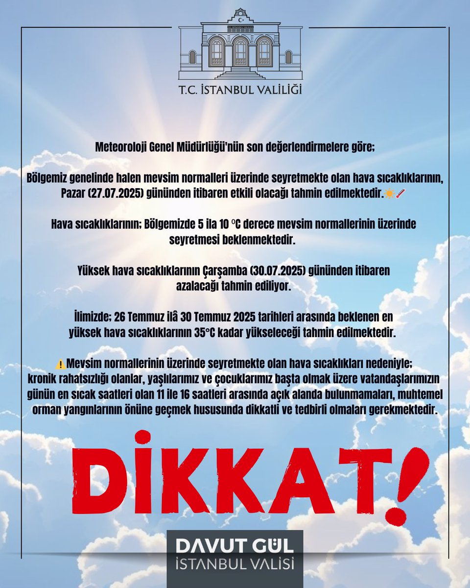 Meteoroloji Genel Müdürlüğü'nün son değerlendirmelere göre;

Bölgemiz genelinde halen mevsim normalleri üzerinde seyretmekte olan hava sıcaklıklarının, Pazar (27.07.2025) gününden itibaren etkili olacağı tahmin edilmektedir.☀️🌡️  

Hava sıcaklıklarının; Bölgemizde 5 ila 10 ⁰C