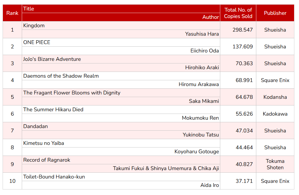 مراهمد 𓃵 #بليتش 🍀 tweet media