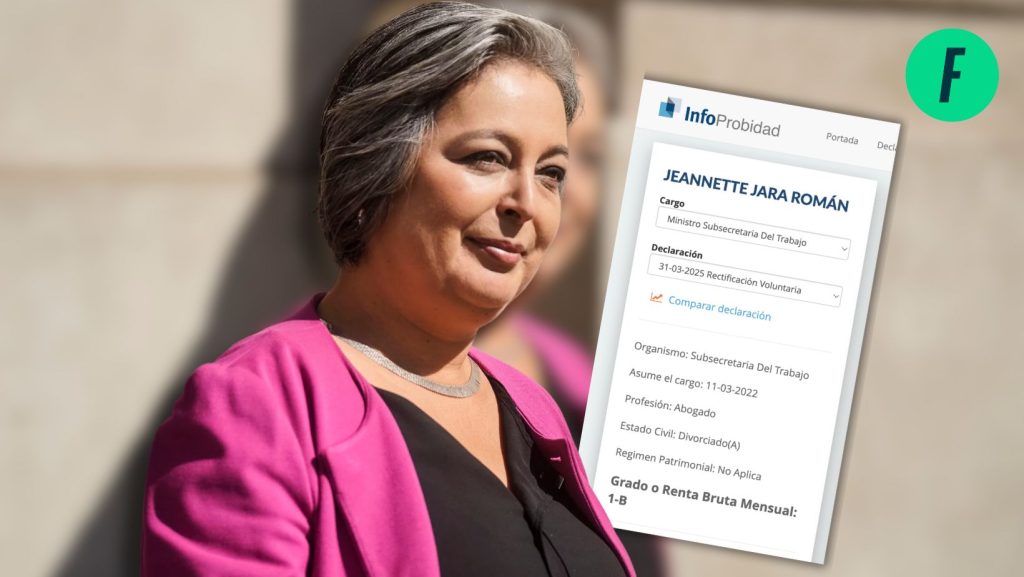 fastcheckcl's tweet image. 🇨🇱 País | ¿De qué vive Jeannette Jara? La ex ministra del Trabajo y carta presidencial del oficialismo.
🔎 Lee más aquí 👉 fastcheck.cl/2025/04/15/de-…