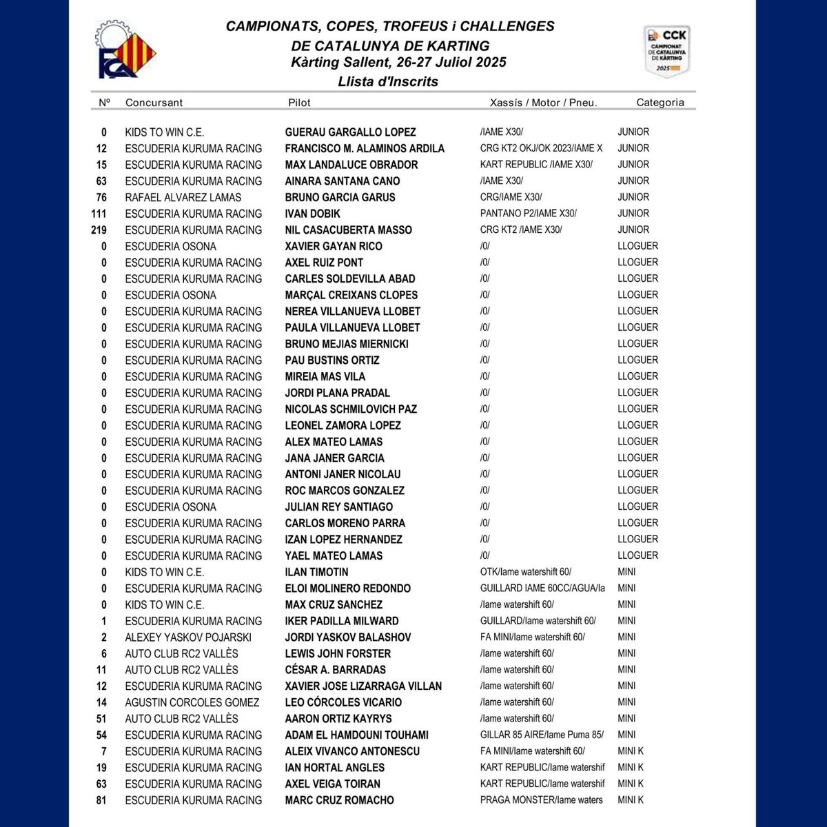 FCAutomobilisme's tweet photo. 🏷️ KÀRTING
🎯 CAMPIONAT DE CATALUNYA DE KÀRTING
🏁 Circuit de Sallent
ℹ️ Informació

#FCAutomobilisme #motorsport #automobilisme #curses #informacio #capdesetmana #quefaig #CCK2025 #campionat #catalunya #karting #circuit #sallent https://t.co/jBrT4hHLAN