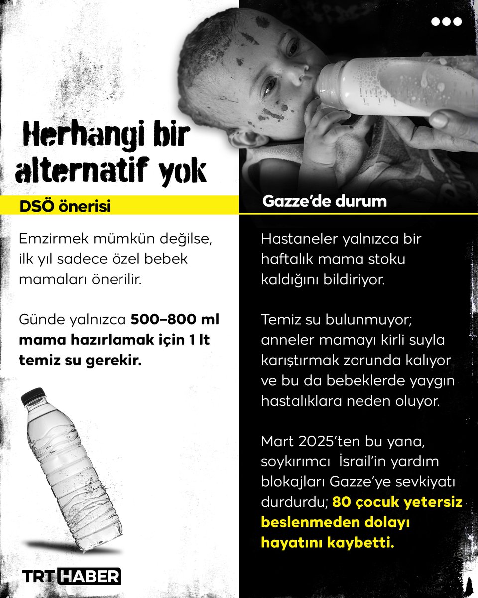 Katil İsrail'in sistematik aç bırakma politikası nedeniyle Gazze’de annelerin sütü kurudu, 80 bebek hayatını kaybetti…