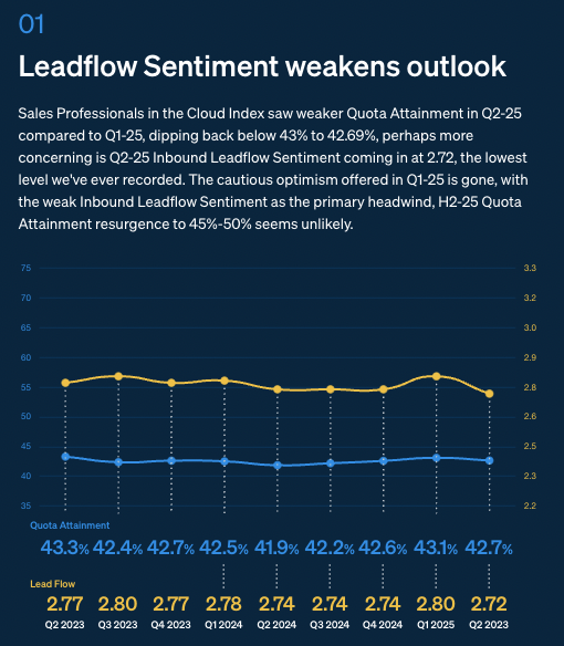 Adam @ RepVue tweet media