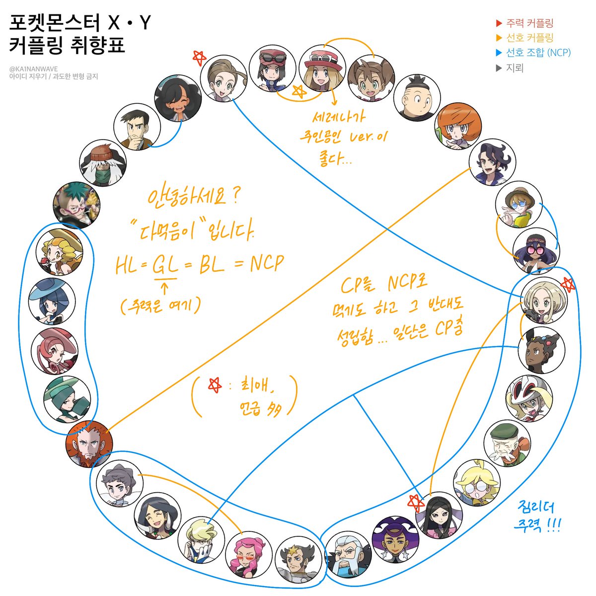 능이 tweet media