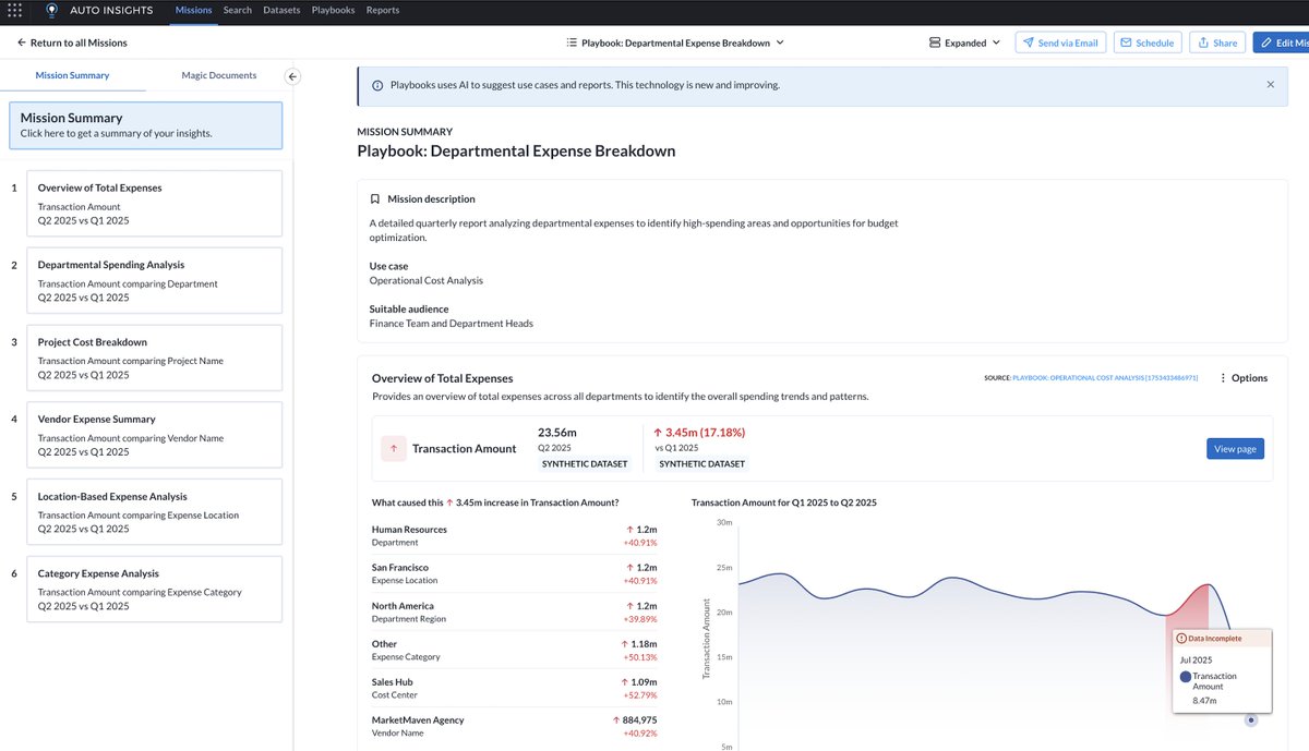 laser_zz's tweet image. And Alteryx’s Auto Insights is awesome! It pulls smart AI insights from corporate finance &amp;amp; ops data—not just basic plain LLM prompt response. Plus, it creates slides, emails &amp;amp; messages based on your role or scenario. Super clever tool! #Alteryx #AutoInsights #DataPrep #Finance…
