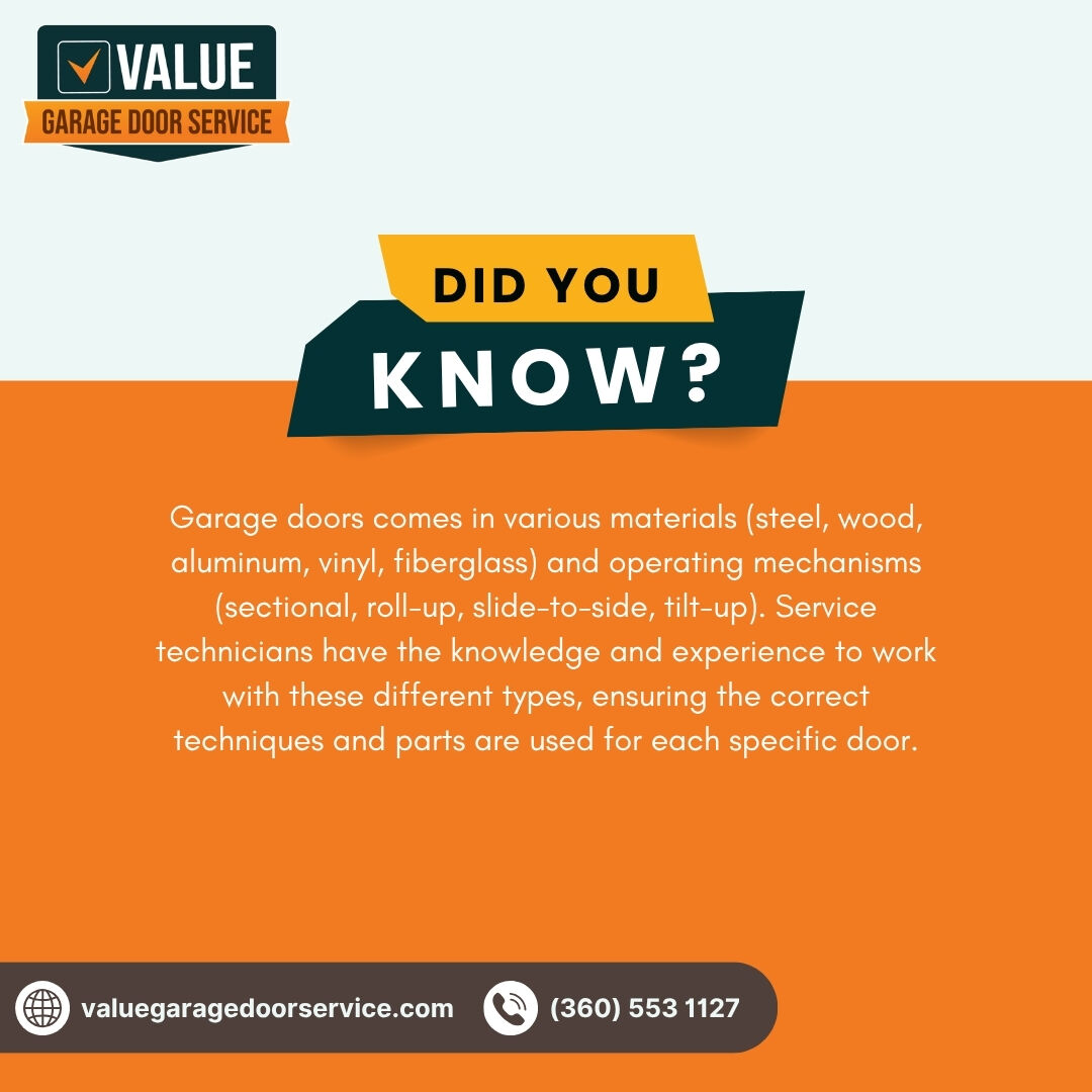 valuegarageds's tweet image. Did you know? Not all garage doors are created equal! From traditional steel to custom wood or commercial roll-ups, each type requires specific expertise for proper installation and repair.

#ValueGarageDoorService
#VGDS
#GarageDoorRepair
#GarageDoorService
