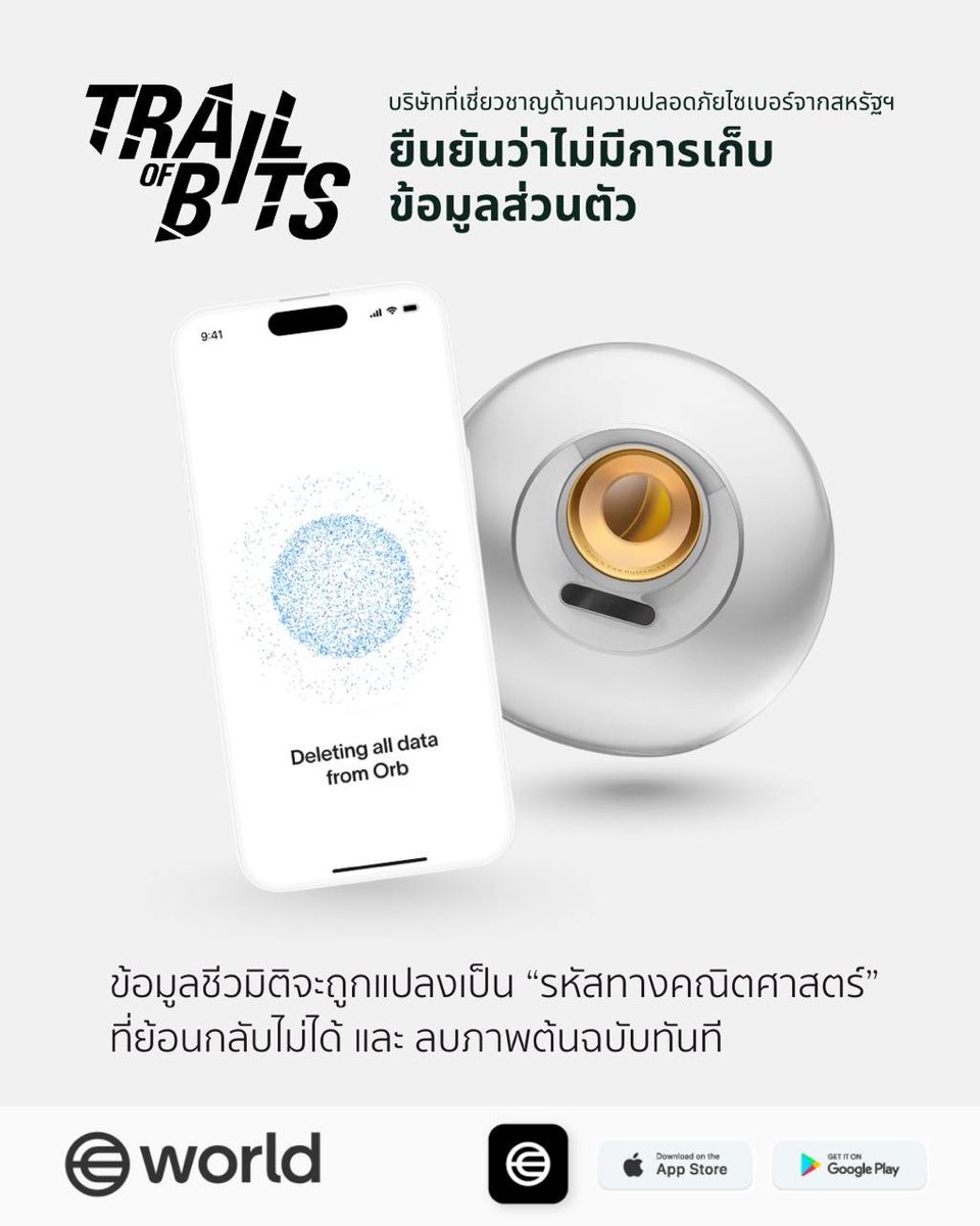 WorldOfficialTH's tweet image. 📍 World ID & Orb ผ่านการตรวจสอบความปลอดภัยโดย Trail of Bits 🇺🇸
✅ ไม่เก็บข้อมูลส่วนตัว
✅ ข้อมูลชีวมิติแปลงเป็นรหัส ลบภาพต้นฉบับ
✅ ไม่บันทึกภาพม่านตา
✅ ผู้ใช้ควบคุมข้อมูลได้
#WorldTH #ToolsForHumanity #WorldID