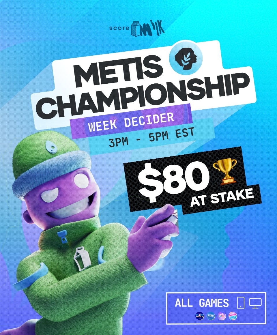 ScoreMilk's tweet image. It&apos;s time for the Decider — @MetisL2 Championship 🏆

The final battle of the week is HERE! 🔥
🗓️ Friday, July 25th | 🕒3PM EST
📍 On Discord → [discord.gg/Ph5gnb8Q]
🎮 We’ll play ALL 4 GAMES — Snake Game, Block Puzzle, Gravity Blocks &amp;amp; Candy Rush.

The Metis prize pool is…