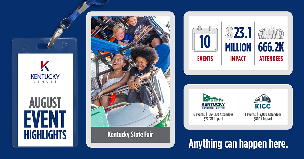 Our facilities have been in full swing this summer, and we're not slowing down! Check out what's coming up this August: go.kyvenues.com/46lfc3E