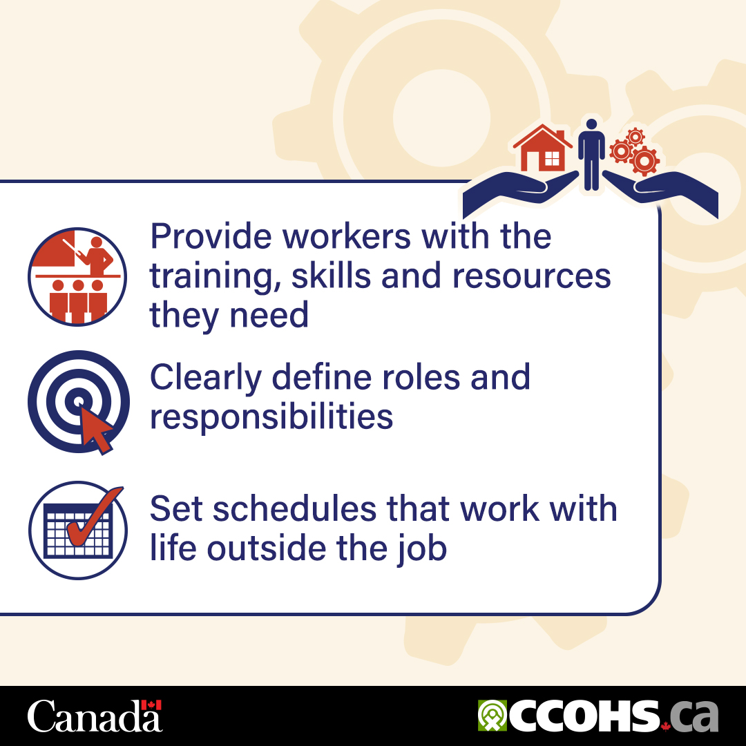 CCOHS's tweet image. 🚫 Unclear job expectations 
🚫 Unreasonable demands
🚫 Lack of support

These are just some of the factors that can lead to job #burnout. Create a workplace that protects workers’ #MentalHealth: ow.ly/XcgU50WrQuv

#WorkLifeBalance