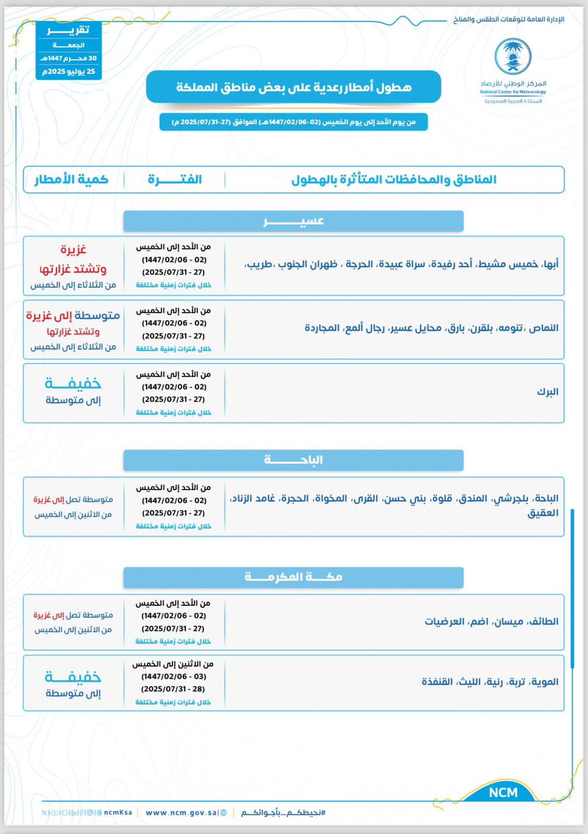 Zeyad_jehani tweet picture