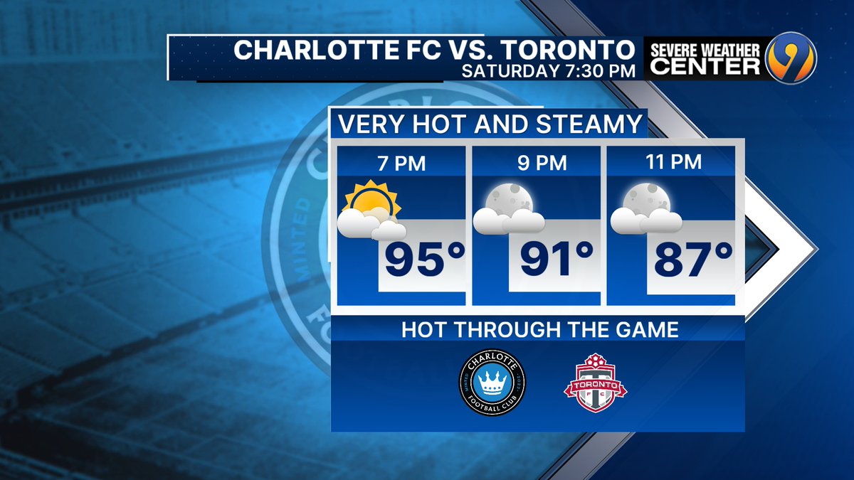 kmondayWSOC9's tweet image. Drink plenty of water if you are heading to the @CharlotteFC match on Saturday night. Gonna be a steam bath out there. #ForTheCrown