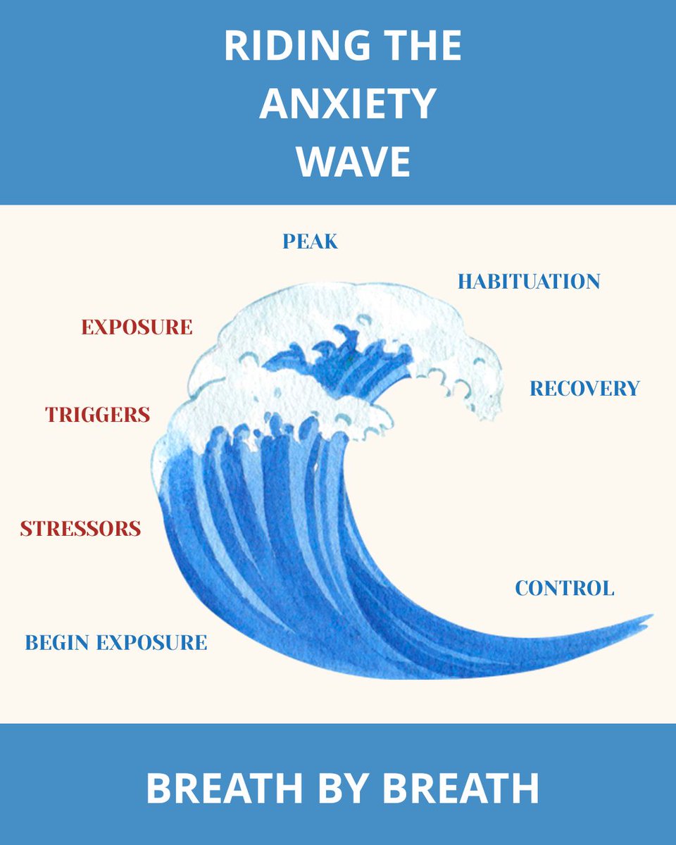 SEL4US (@sel4usa) on Twitter photo Riding the waves of anxiety. It’s okay to wobble — you’re stronger than you think. What’s YOUR favorite tool to tame the storm? 🌊🌊
Read more on how to navigate the anxiety wave from <a href="/PsychToday/">Psychology Today</a> - loom.ly/wBZoG9Y Riding the waves of anxiety. It’s okay to wobble — you’re stronger than you think. What’s YOUR favorite tool to tame the storm? 🌊🌊
Read more on how to navigate the anxiety wave from <a href="/PsychToday/">Psychology Today</a> - loom.ly/wBZoG9Y