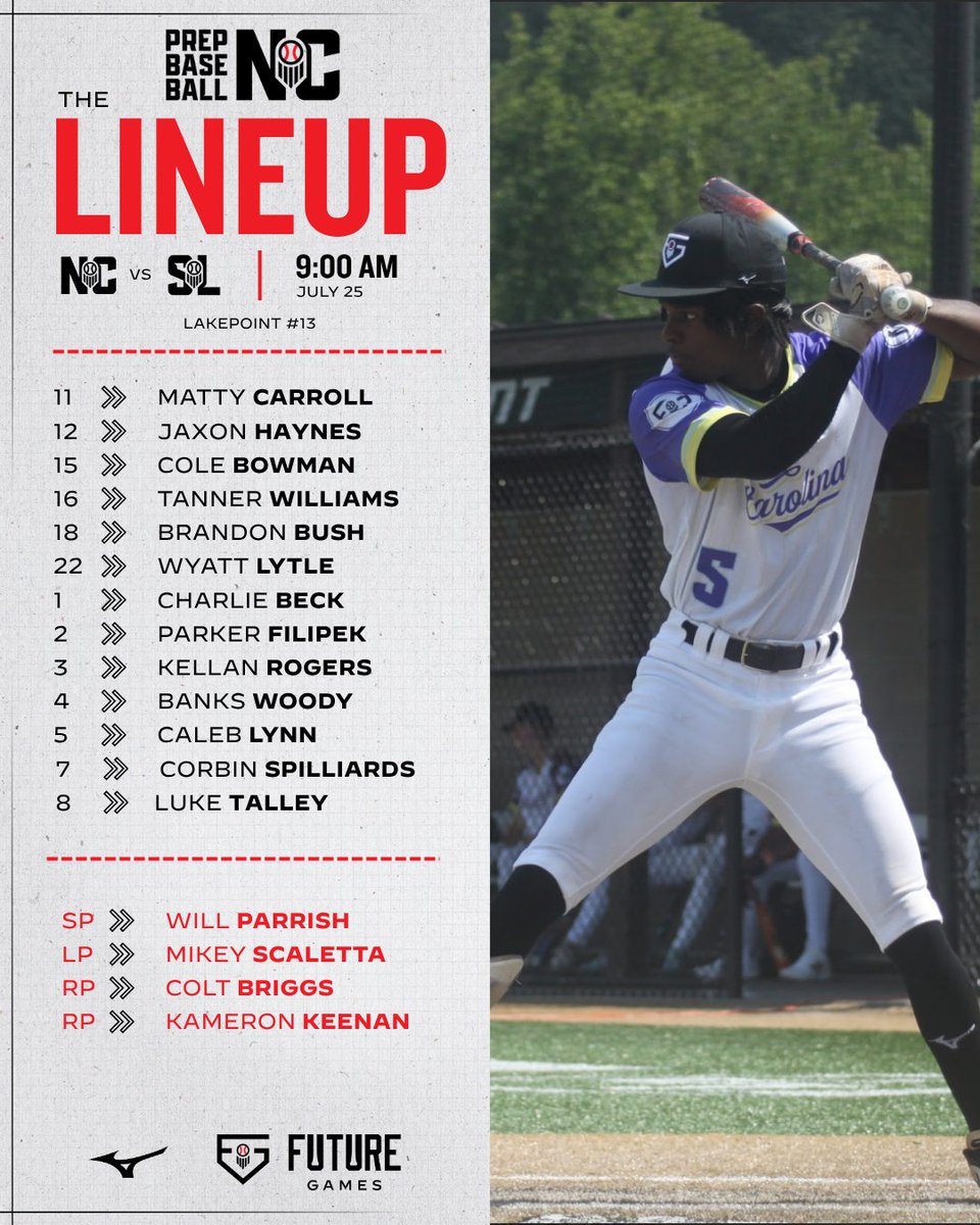 Future Game 2 Lineup🔥
⏰9:00AM
⚔️NC vs Select
🏟️Field 13
Tune-in: loom.ly/-HD_1AQ
#PBFG25 #TeamNC