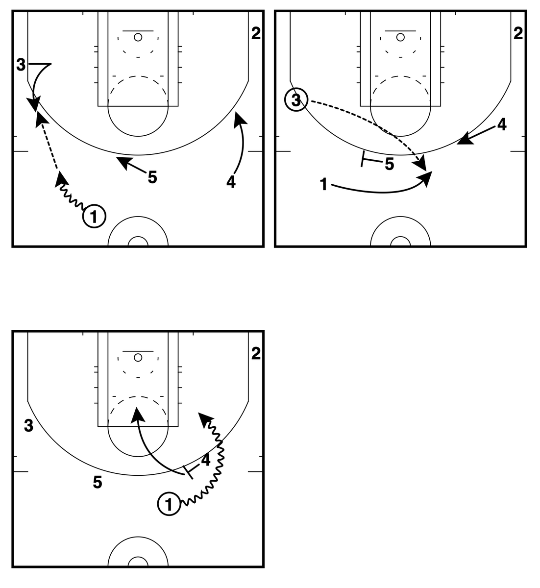 GameWreckerBB's tweet image. 🏀Brooklyn Nets (Summer League)🏀 – Flare PnR

✔️Great action to open up the roll for the 4 – The 3’s defender was just on the ball before the skip pass and the 5’s defender was focused on the flare screen.

@FastModel | #XsOs | #NetsWorld | #NBASummer