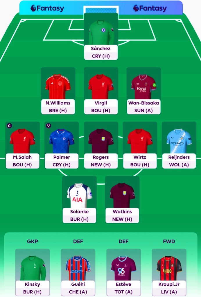 FPL_Cortado's tweet image. Another classic left or right? ➡️ ⬅️
Starting with Wirtz allows more flexibility MID wise, but the combo of VVD & Gvardiol seems so solid 🧱
Current draft attached for context!