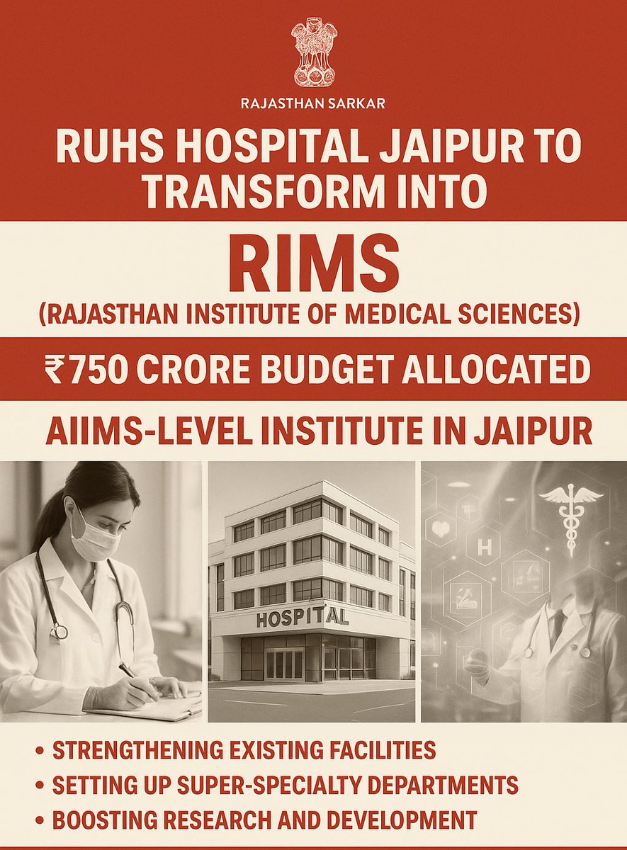 autopsy_surgeon's tweet image. Just like AIIMS, Rajasthan govt will develop RUHS as RIMS in 3 phases by strengthening existing services, adding super-specialty depts, and boosting research &amp;amp; development.

₹750 crore already allocated. Jaipur is set to get its own AIIMS-like institute.