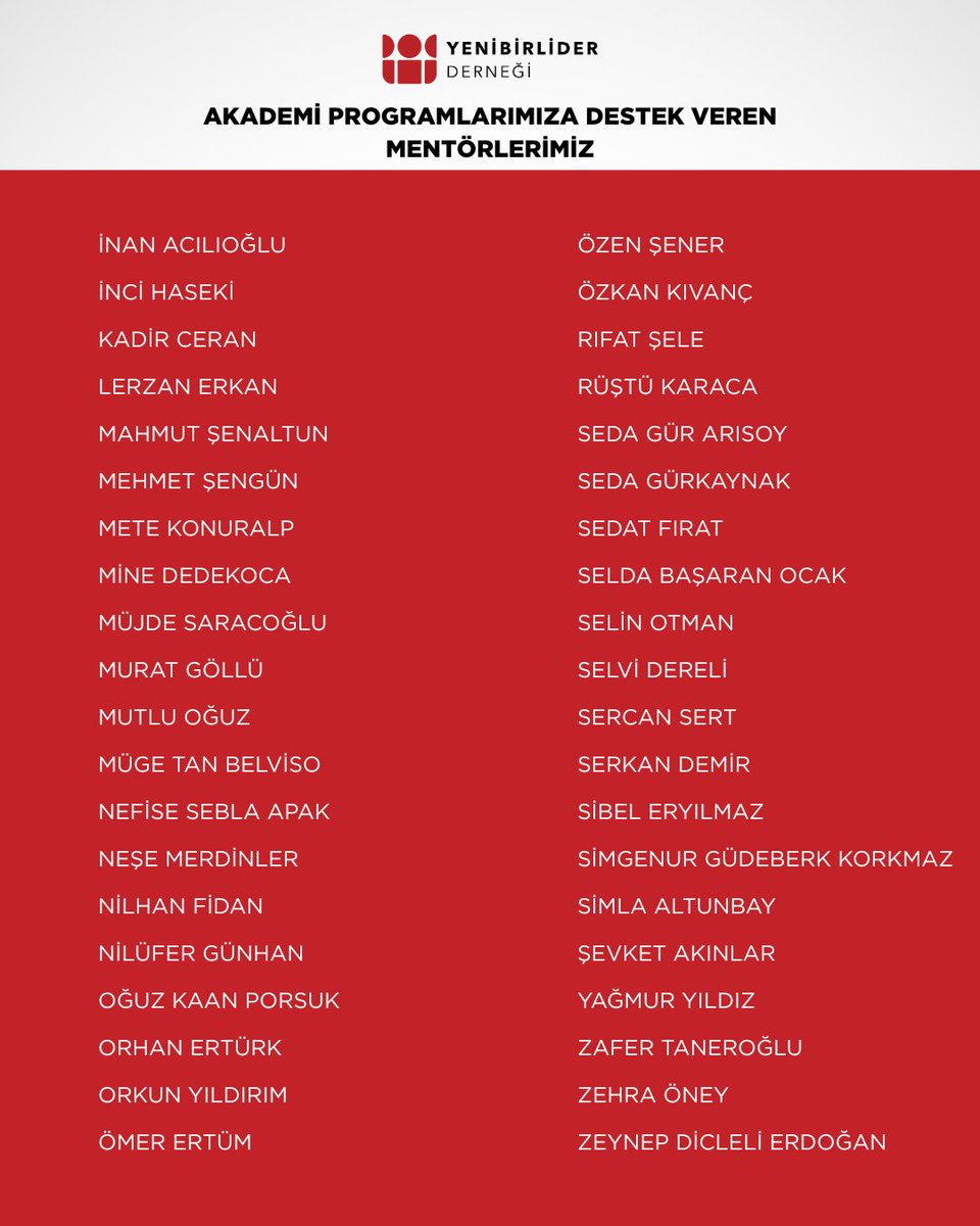 🙏 Mentörlerimize Teşekkür Ediyoruz

Yenibirlider Akademi Programlarımız kapsamında sunduğumuz Mentörlük Modülü, katılımcılarımızı ekosistemimizdeki deneyimli üst düzey yöneticilerle bir araya getiriyor. Bu program sayesinde, geleceğin lider adayları bire bir etkileşimle eşsiz