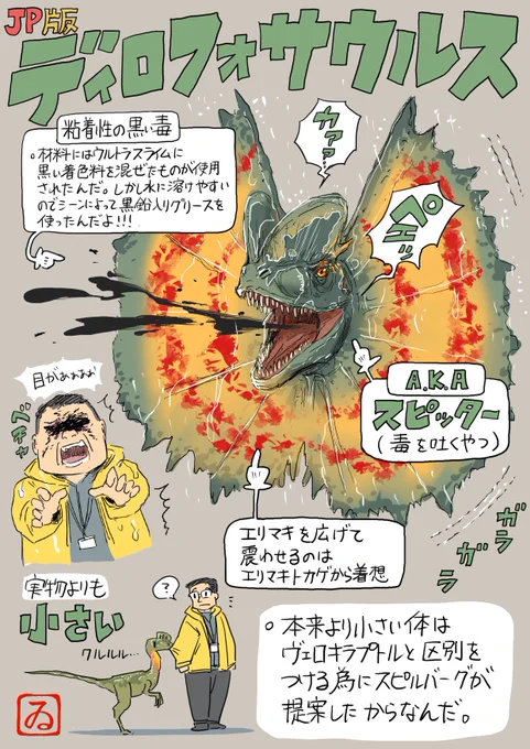 実際のディロフォサルウルスは(多分)毒も吐かなかったし(多分)襟巻きもなかったし、なんなら全長6-7mとめちゃめちゃデカいぞ!

#ジュラシックパーク 