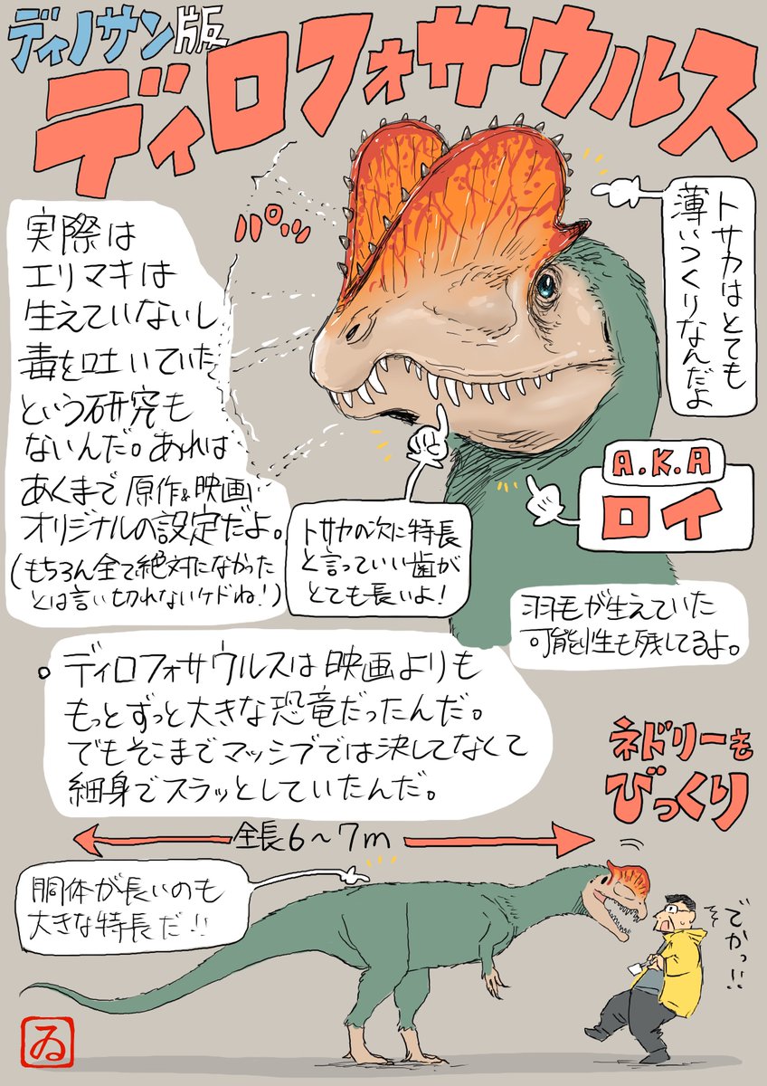 実際のディロフォサルウルスは（多分）毒も吐かなかったし（多分）襟