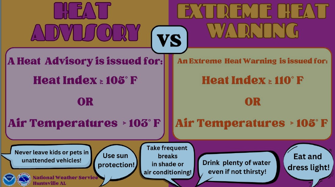 Heat Advisory vs Extreme Heat Warning. #heatsafety