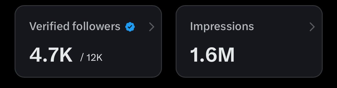 Cassini0x's tweet image. Need verified yappers?

Just reply, we got you♻️