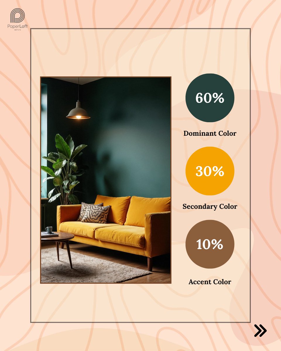 Paperloft Design Institute tweet media