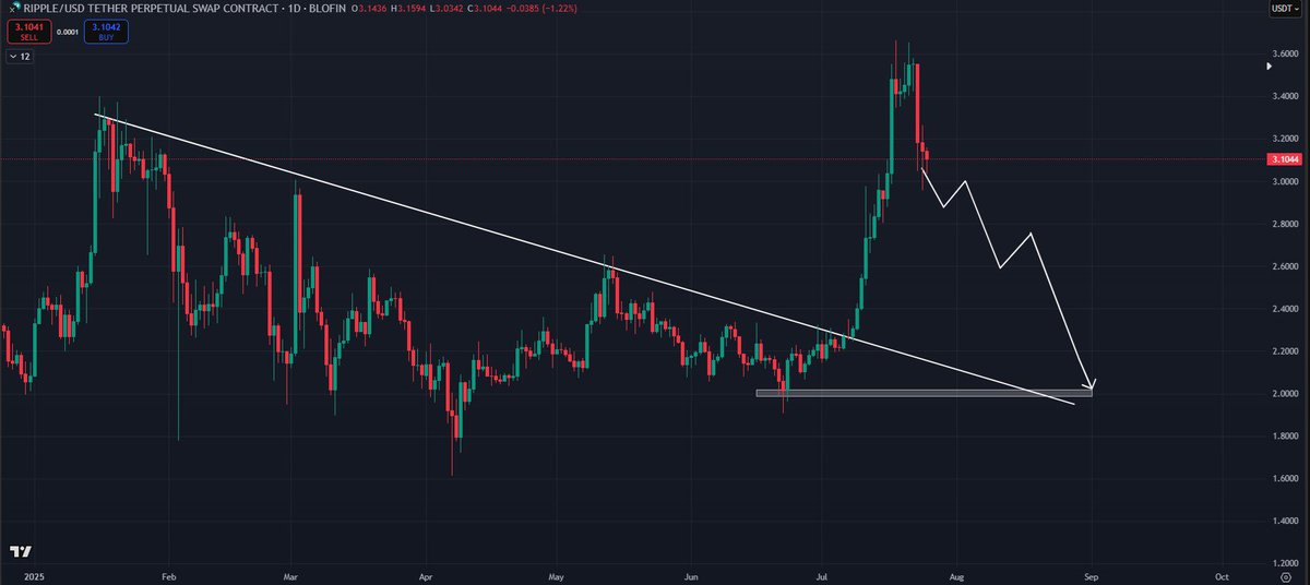 ChiefraT tweet media