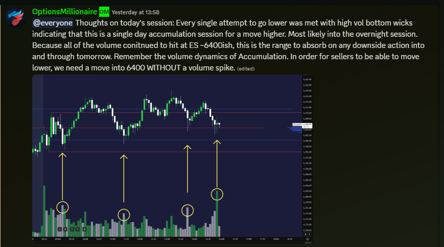 OptsMillionaire's tweet image. For the price of a Bigmac meal in California you get the best volume based analysis in town.