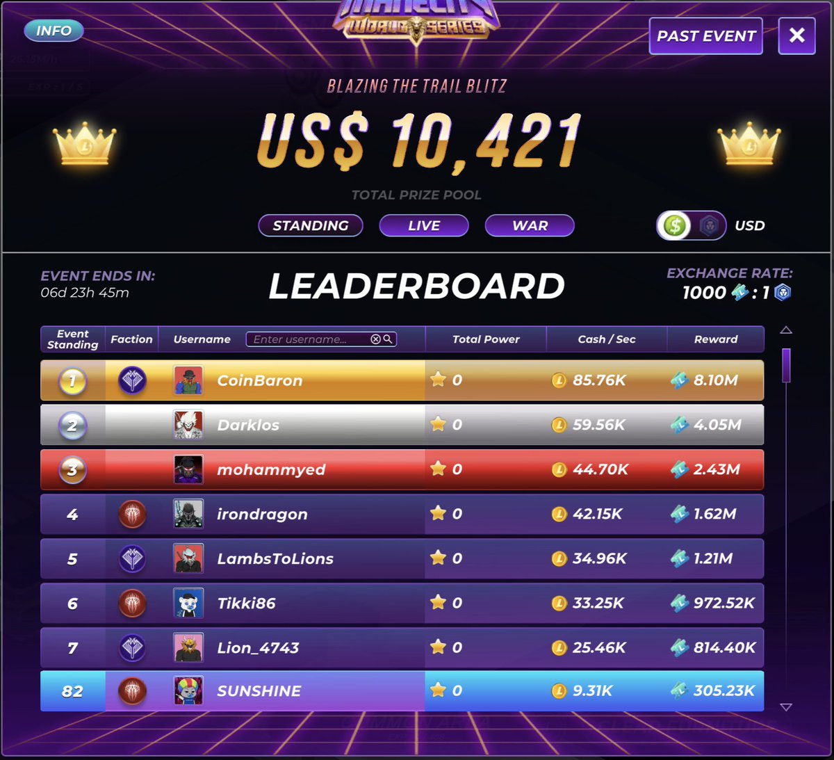 An who said <a href="/TheCoinBaron/">CoinBaron</a> is just a Youtuber... #1 right now... What blueprints you get....Epics, legendary on a common blueprint?