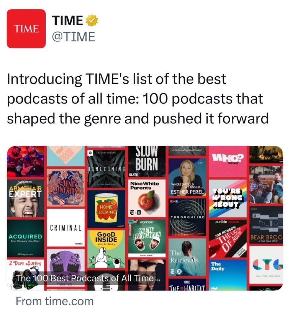 GoodpodsHQ's tweet image. So TIME thinks these are the best 100 podcasts of all time? 😂

This is exactly why we built Goodpods! Discover the best podcasts by following friends and other people you trust for their realtime recommendations!