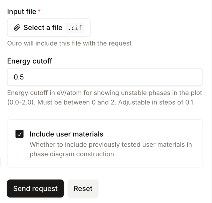 Made some updates to the energy-above-the-hull endpoint so that you can compare your structure to other materials added to Ouro.

I call it The Social Hull

As new materials are added/generated, the minimum formation energy standard is updated in realtime. This is how it should