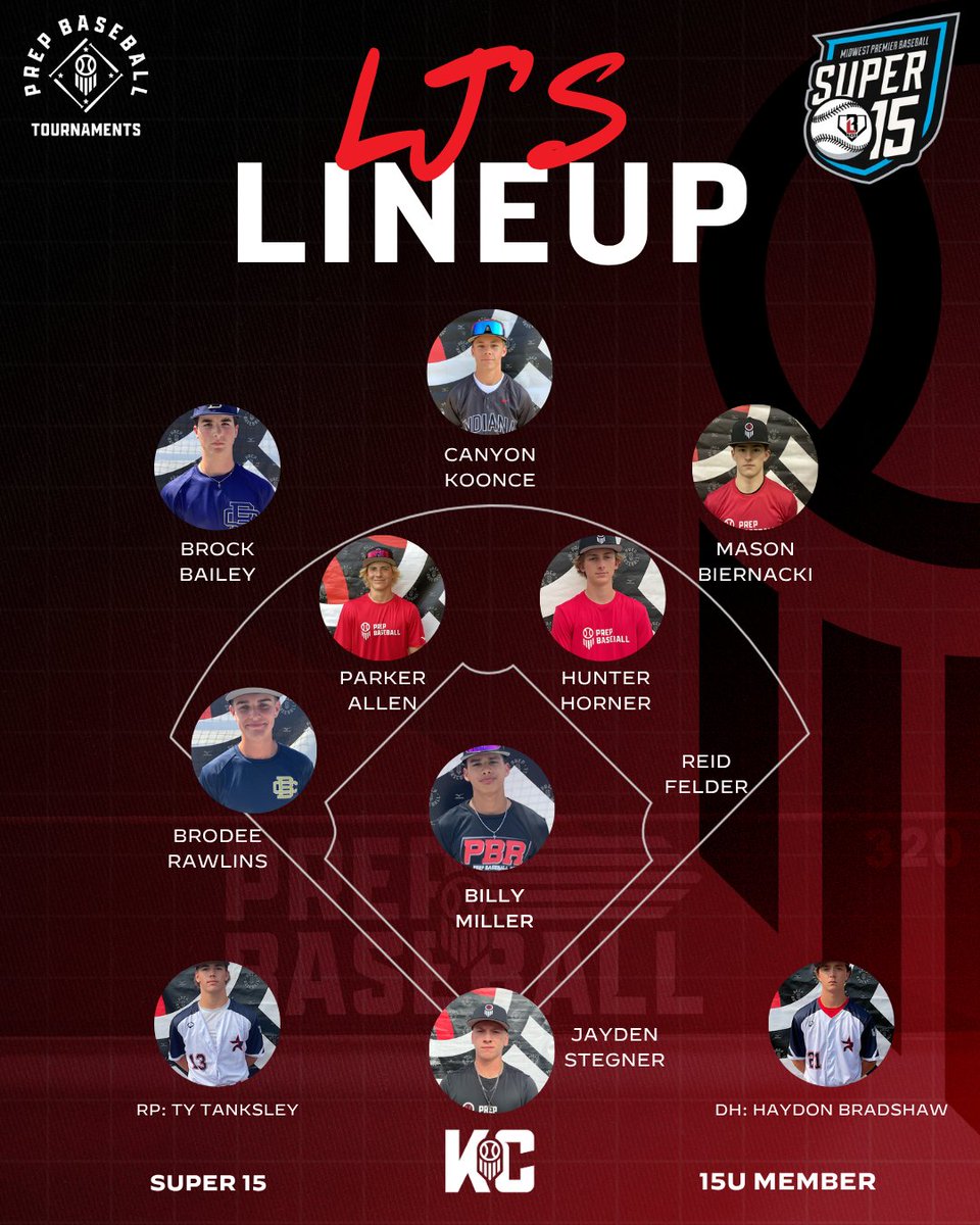 LJ Hatch Prep Baseball KC (@ljhatchpb) on Twitter photo π¨LJ's Lineup Super 15 Memberπ¨
prepbaseballreport.com/news/KS/midwesβ¦
<a href="/PrepBaseballKC/">Prep Baseball Kansas City</a> // <a href="/PBRTournaments/">Prep Baseball Tournaments</a> // <a href="/MW_Premier/">Midwest Premier Baseball</a> π¨LJ's Lineup Super 15 Memberπ¨
prepbaseballreport.com/news/KS/midwesβ¦
<a href="/PrepBaseballKC/">Prep Baseball Kansas City</a> // <a href="/PBRTournaments/">Prep Baseball Tournaments</a> // <a href="/MW_Premier/">Midwest Premier Baseball</a>