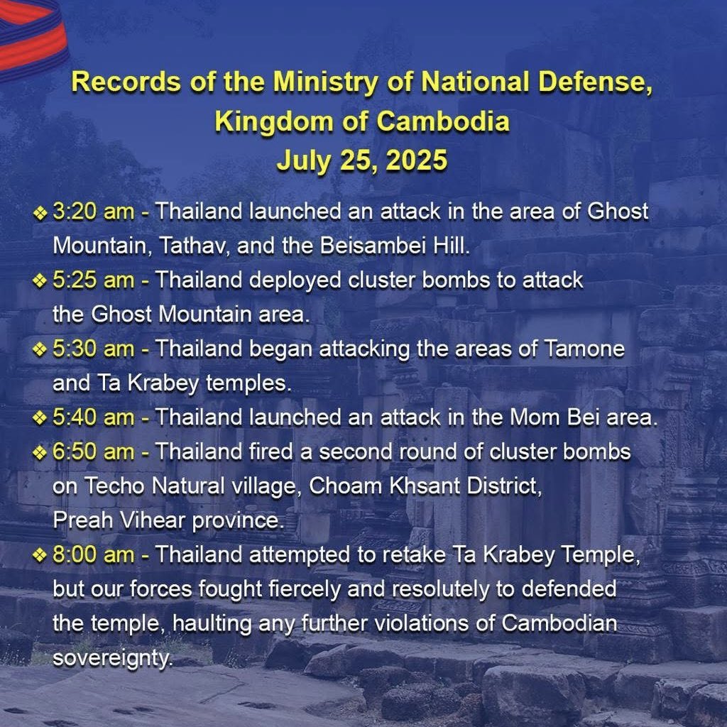 eshlvr's tweet photo. As a Cambodian citizen, I condemn Thailand’s military aggression. Cambodia is defending its land.

#ថៃជាអ្នកផ្តើមសង្គ្រាម
#ThailandStartedTheWar
#ไทยเป็นผู้เริ่มสงคราม
#JusticeForCambodia
#CambodiaNeedPeace https://t.co/8Ybiq7DJzF