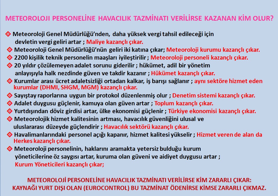 Ahmet Dursun (@dursunahmet6635) on Twitter photo <a href="/_aliyalcin_/">Ali YALÇIN</a> meteoroloji personelinin havacılık tazminatı sorunu 20 yıldır sürüyor paydaş kurumlardan 50 kat daha az alırken, talepler arasında yer almadıysa, bizi görmezden geldiğiniz anlamına gelir. Meteoroloji personeli istifalarla, gereken cevabı verecektir. <a href="/_aliyalcin_/">Ali YALÇIN</a> meteoroloji personelinin havacılık tazminatı sorunu 20 yıldır sürüyor paydaş kurumlardan 50 kat daha az alırken, talepler arasında yer almadıysa, bizi görmezden geldiğiniz anlamına gelir. Meteoroloji personeli istifalarla, gereken cevabı verecektir.