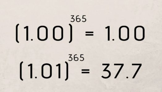 xydotdot's tweet image. Linear Minds Don’t Win Long Games

The human brain struggles with compounding because it’s fundamentally wired for the linear. We process events sequentially, we understand progress in straight lines, and we crave immediacy. But compounding is non-linear. And non-linear growth is…